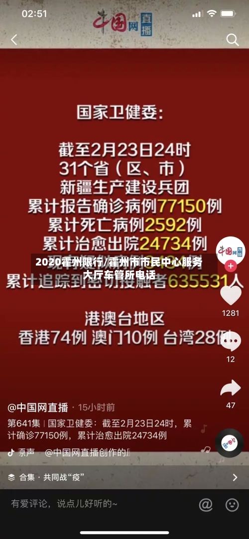2020霍州限行/霍州市市民中心服务大厅车管所电话-第3张图片