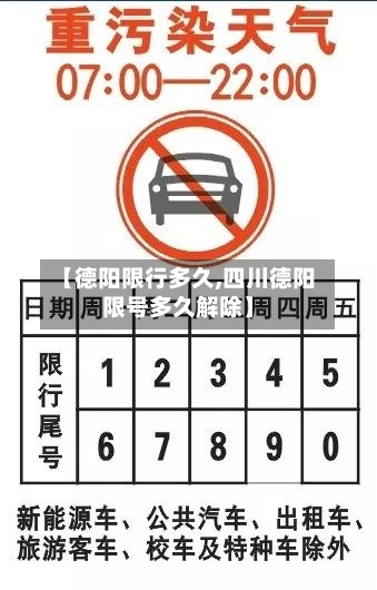【德阳限行多久,四川德阳限号多久解除】-第3张图片