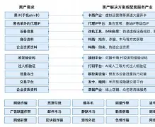 wepoker作弊透视方法”详细分享装挂步骤